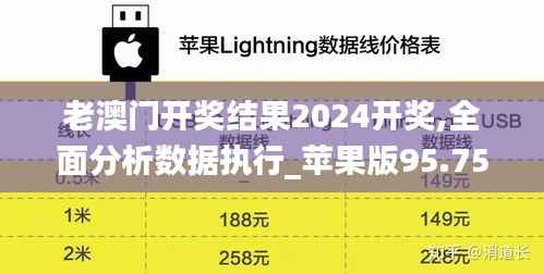老澳门开奖结果2024开奖,全面分析数据执行_苹果版95.758-3