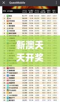 新澳天天开奖资料大全的推荐理由,真实数据解释定义_LE版99.302