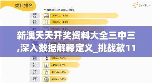 新澳天天开奖资料大全三中三,深入数据解释定义_挑战款11.300