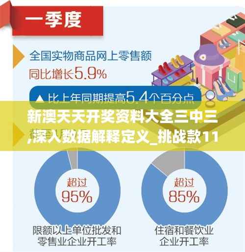 新澳天天开奖资料大全三中三,深入数据解释定义_挑战款11.300