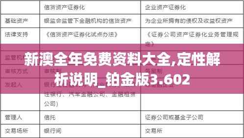新澳全年免费资料大全,定性解析说明_铂金版3.602