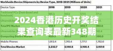 2024香港历史开奖结果查询表最新348期:比较不同预测方法的准确性