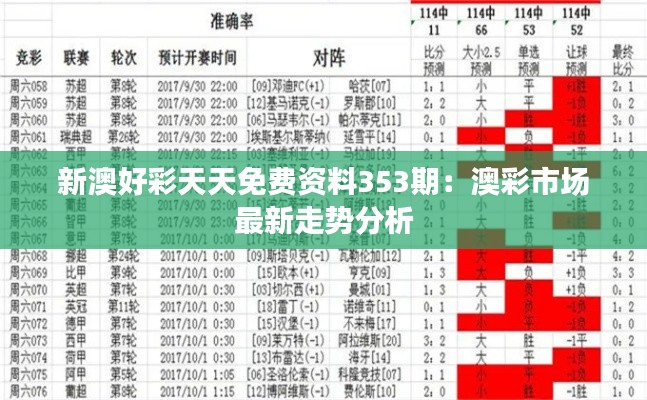 新澳好彩天天免费资料353期:澳彩市场最新走势分析