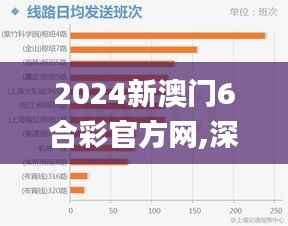 2024新澳门6合彩官方网,深入数据执行计划_kit7.386