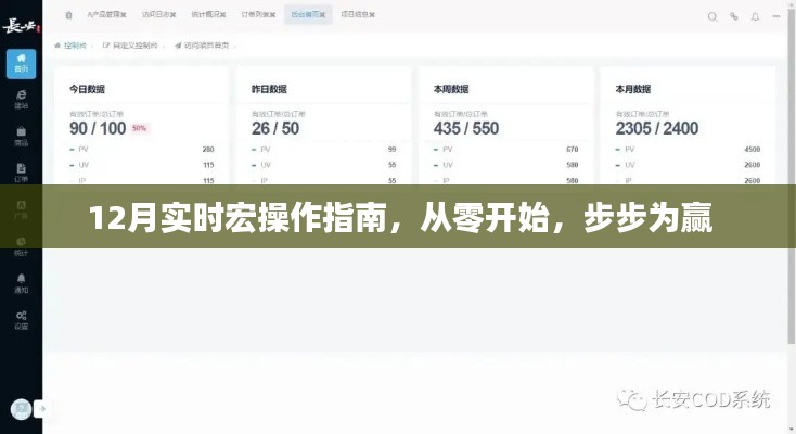 从零起步赢全局,12月实时宏操作指南