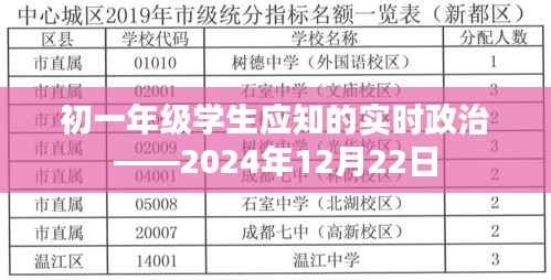 初一年级实时政治概览,2024年时事解读