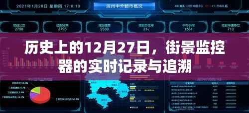 历史上的街景监控器实时记录与追溯,12月27日的见证