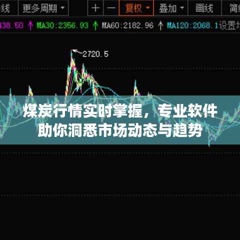 煤炭行情实时掌握,专业软件助你洞悉市场动态与趋势
