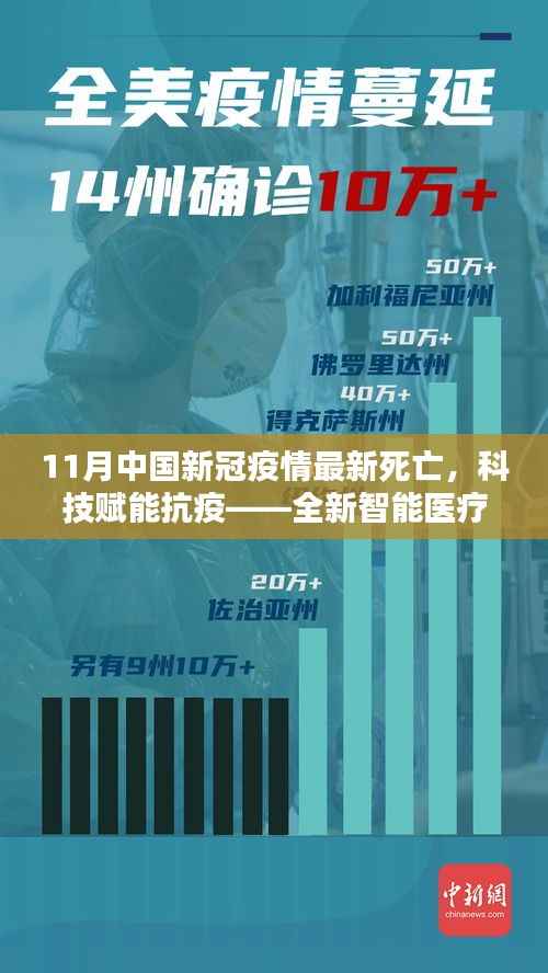 科技赋能抗疫,全新智能医疗设备助力中国新冠疫情死亡病例监测新时代(11月最新更新)