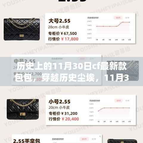 穿越历史尘埃,CF新款包包带你共赴自然美景之旅,历史上的11月30日CF包包新风尚