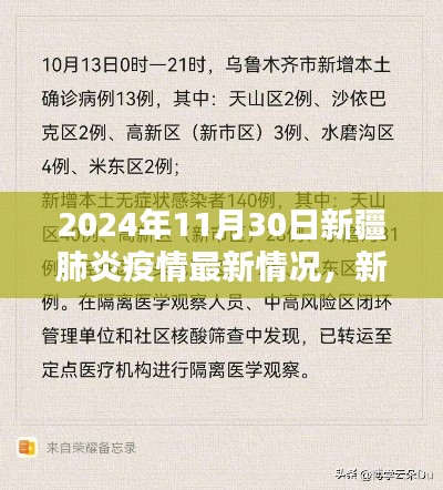 新疆肺炎疫情最新动态,学习之光照亮前行之路(2024年11月30日)