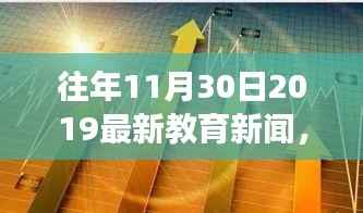 探秘小巷深处的教育明珠,2019年11月30日最新教育新闻与特色小店之旅