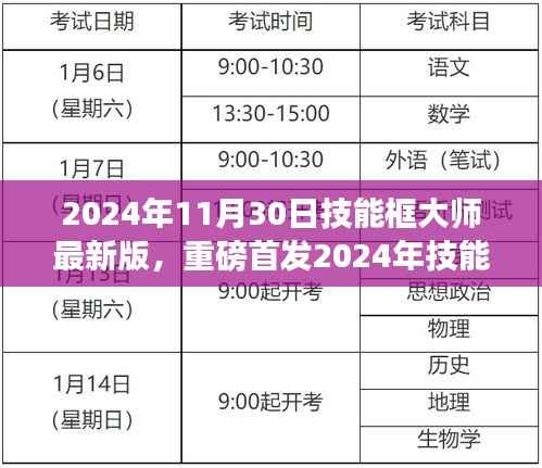 科技巅峰之作，技能框大师最新版重磅首发，重塑未来生活体验
