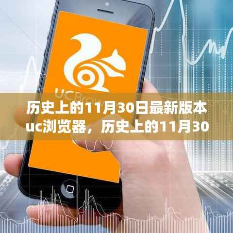 UC浏览器最新版本发展之路,历史上的11月30日回顾与解析