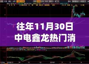 中电鑫龙往事揭秘,神奇的日子与友情的光辉闪耀在十一月三十日这一天
