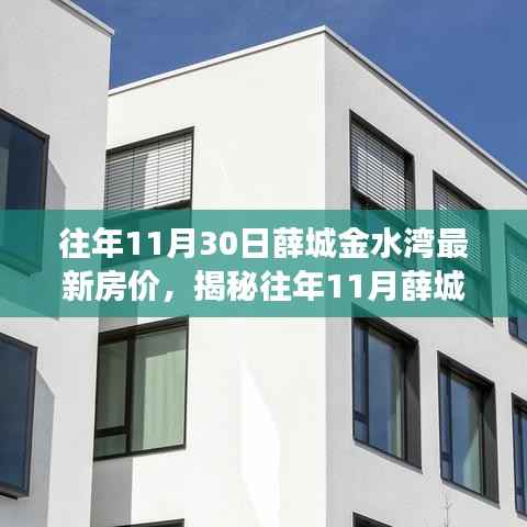 揭秘往年11月薛城金水湾房价走势及最新动态展望,洞悉房价趋势与未来展望
