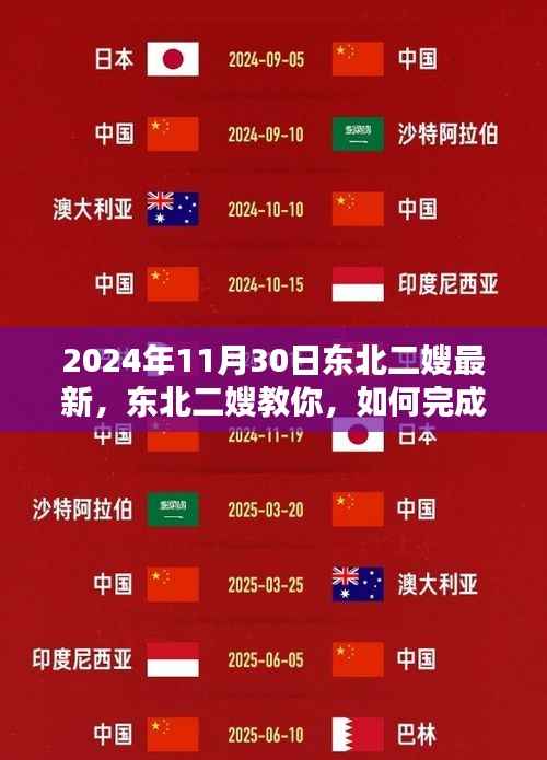 东北二嫂教你，从零开始掌握东北特色手工艺制作技巧（详细步骤指南）