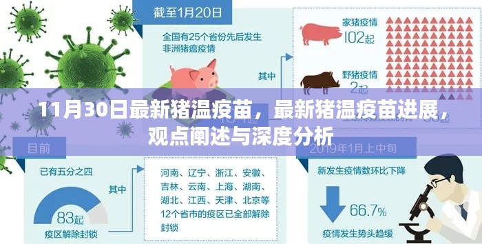 最新猪温疫苗进展深度解析,观点阐述与11月30日最新动态