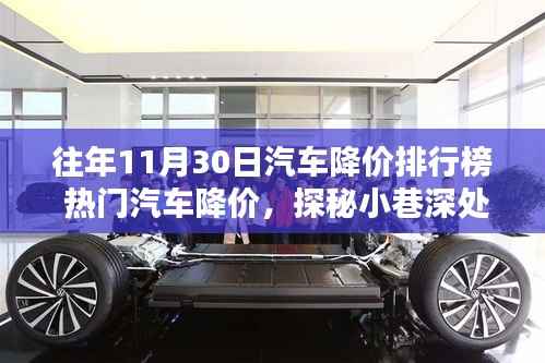 探秘汽车降价秘境,热门车型排行榜,惊喜降价惊喜不断!