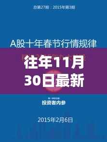 靓号贷伴你行,与自然美景的不解之缘历年回顾