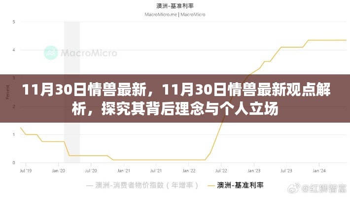 探究情兽最新观点解析背后的理念与个人立场