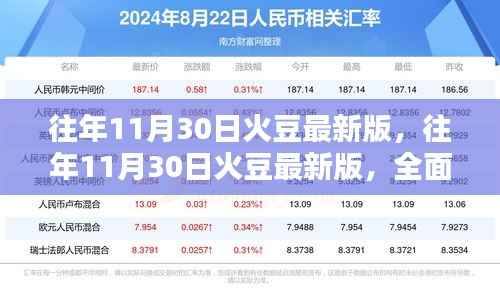往年11月30日火豆最新版全面评测与介绍