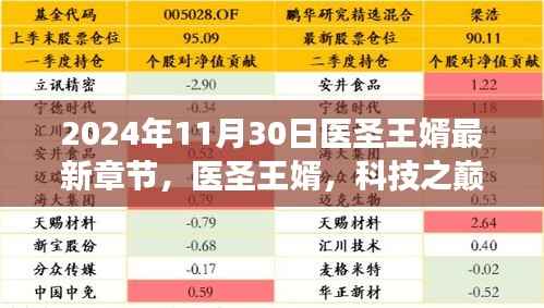 科技之巅,医圣王婿体验未来高科技产品之旅最新章节 2024年11月30日更新