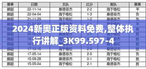 2024新奥正版资料免费,整体执行讲解_3K99.597-4