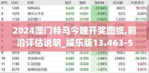 2024澳门特马今晚开奖图纸,前沿评估说明_娱乐版13.463-5
