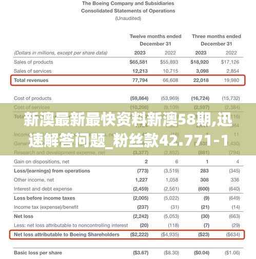 新澳最新最快资料新澳58期,迅速解答问题_粉丝款42.771-1