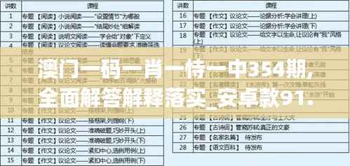 澳门一码一肖一恃一中354期,全面解答解释落实_安卓款91.793-9