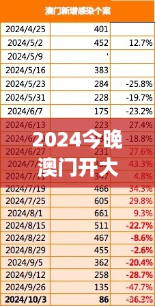 2024今晚澳门开大众网,快速解答计划解析_复刻版124.671-6