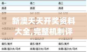 新澳天天开奖资料大全,完整机制评估_3K195.402-2