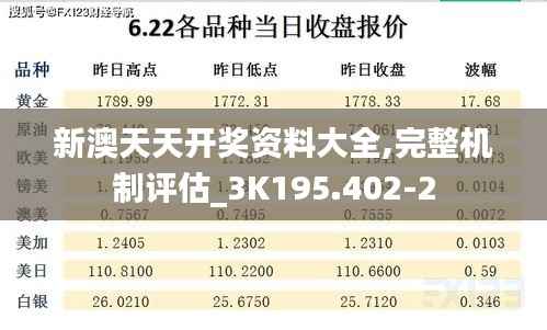 新澳天天开奖资料大全,完整机制评估_3K195.402-2