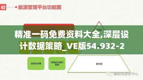 精准一码免费资料大全,深层设计数据策略_VE版54.932-2