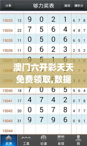 澳门六开彩天天免费领取,数据引导执行计划_GT57.595-4