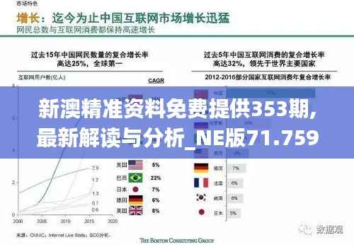 新澳精准资料免费提供353期,最新解读与分析_NE版71.759-9