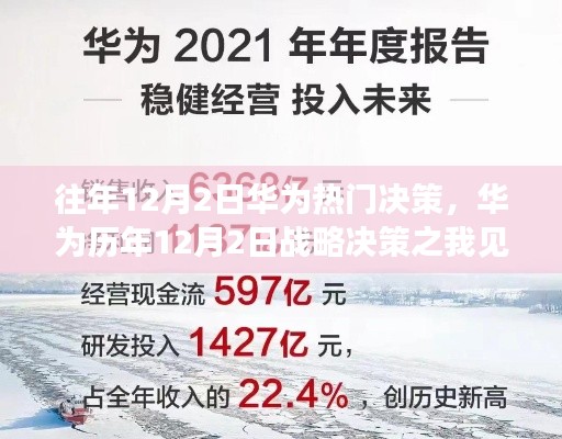 华为历年12月2日战略决策深度解析与回顾