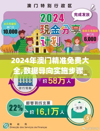 2024年澳门精准免费大全,数据导向实施步骤_S179.532-6