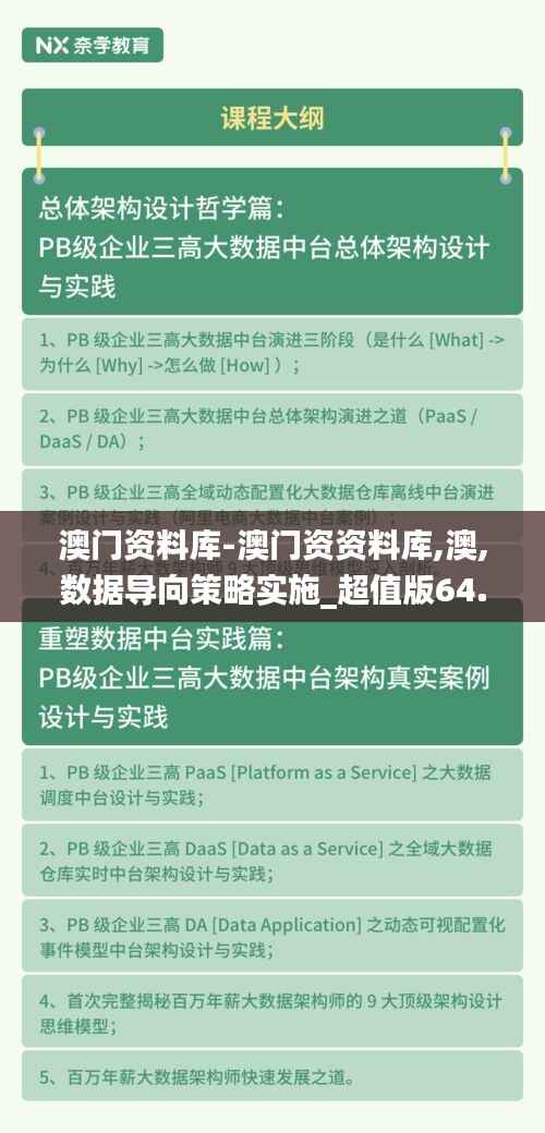 澳门资料库-澳门资资料库,澳,数据导向策略实施_超值版64.372-7