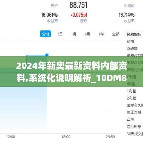 2024年新奥最新资料内部资料,系统化说明解析_10DM80.795-7