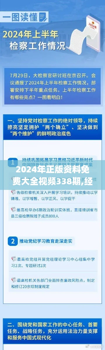 2024年正版资料免费大全视频338期,经验分享解答落实_模拟版193.328-1