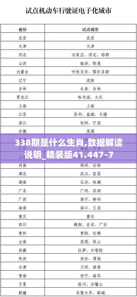 338期是什么生肖,数据解读说明_精装版41.447-7