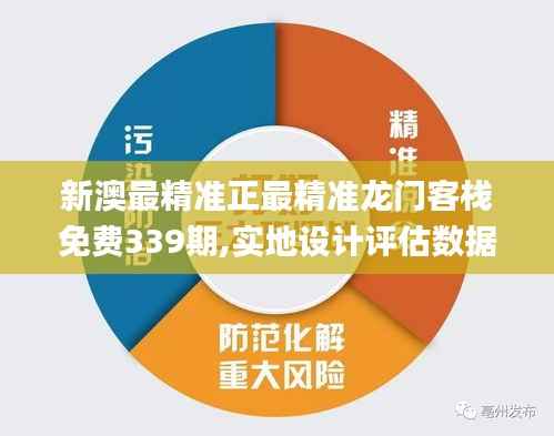 新澳最精准正最精准龙门客栈免费339期,实地设计评估数据_苹果款144.294-5