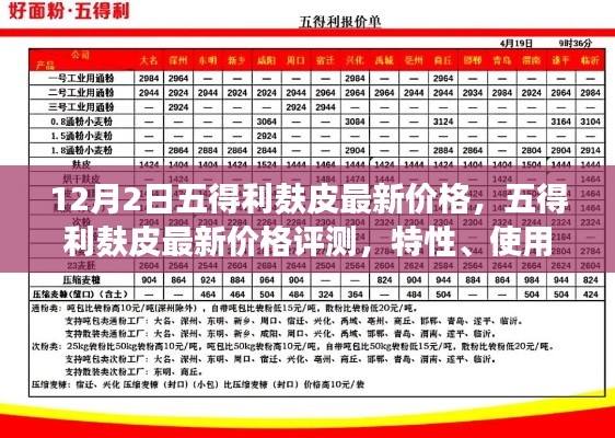 五得利麸皮最新价格解析,特性、使用体验与目标用户分析评测报告