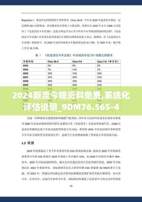 2024新澳今晚资料免费,系统化评估说明_9DM76.565-4