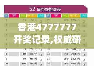 香港4777777开奖记录,权威研究解释定义_储蓄版69.430-6