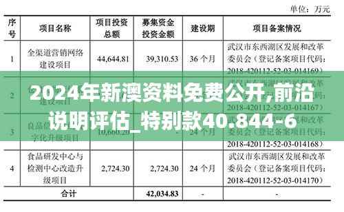 2024年新澳资料免费公开,前沿说明评估_特别款40.844-6