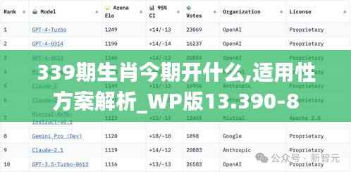 339期生肖今期开什么,适用性方案解析_WP版13.390-8