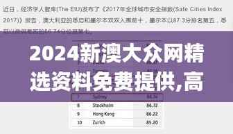 2024新澳大众网精选资料免费提供,高效解答解释定义_Essential70.728-7